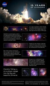 Peculiar galaxies / Galaxy clusters / Observational astronomy / Lenticular galaxies / Space Telescope Science Institute / Chandra X-ray Observatory / Marshall Space Flight Center / X-ray astronomy / Bullet Cluster / Astronomy / Space / Hubble Space Telescope