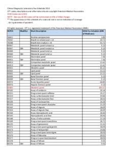 Clinical Diagnostic Laboratory Fee Schedule 2016 CPT codes, descriptions and other data only are copyright American Medical AssociationCodes are in RED NOTE: Zero paycodes will be reimbursed at 45% of bill