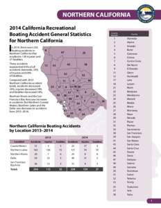 NORTHERN CALIFORNIA 2014 California Recreational Boating Accident General Statistics for Northern California  I