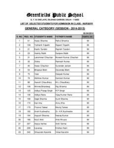 Greenfields Public School G. T. B. ENCLAVE, DILSHAD GARDEN, DELHI[removed]LIST OF SELECTED STUDENTS FOR ADMISSION IN CLASS - NURSERY  GENERAL CATEGORY (SESSION[removed])