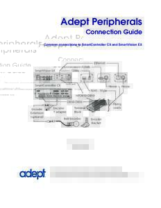 Adept Peripherals Connection Guide Common connections to SmartController CX and SmartVision EX Ethernet 1394b