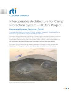 CUSTOMER SNAPSHOT  Interoperable Architecture for Camp Protection System - FICAPS Project Rheinmetall Defence Electronics GmbH Interoperable Open Architecture Proven between Separately Developed Camp