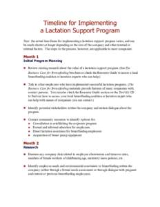 Timeline for implementing a lactation support program