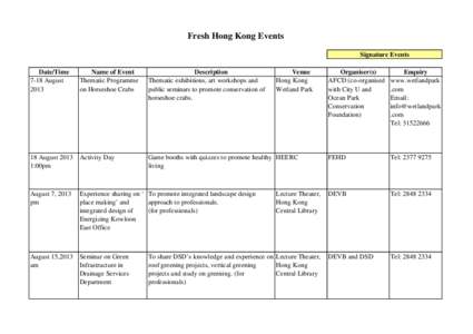 Fresh Hong Kong Events Signature Events Date/Time 7-18 August 2013