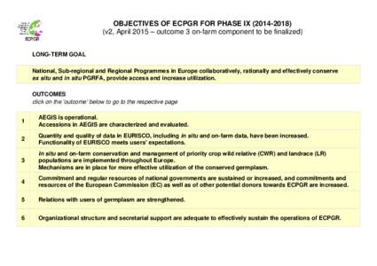 OBJECTIVES OF ECPGR FOR PHASE IXv2, April 2015 – outcome 3 on-farm component to be finalized) LONG-TERM GOAL National, Sub-regional and Regional Programmes in Europe collaboratively, rationally and effect