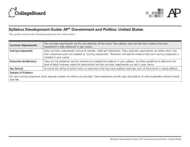 Syllabus Development Guide: AP® Government and Politics: United States The guide contains the following sections and information: Curricular Requirements  The curricular requirements are the core elements of the course.