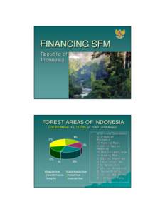 Microsoft PowerPoint - Indonesia-Ms- -ppp-AHEG.ppt