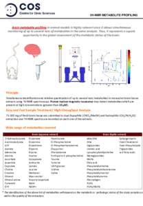 1H-NMR METABOLITE PROFILING  Brain metabolite profiling in animal models is highly relevant since it allows simultaneous monitoring of up to several tens of metabolites in the same analysis. Thus, it represents a superb 