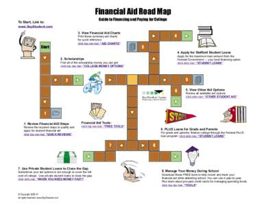 Print Page  Financial Aid Road Map Guide to Financing and Paying for College  To Start, Link to: