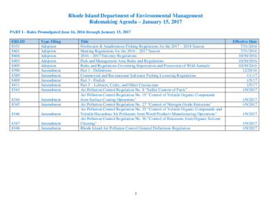 Rhode Island Department of Environmental Management Rulemaking Agenda – January 15, 2017 PART I - Rules Promulgated June 16, 2016 through January 15, 2017 ERLID