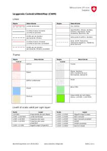 Leggenda CadastralWebMap (CWM) Linee: Segno Descrizione