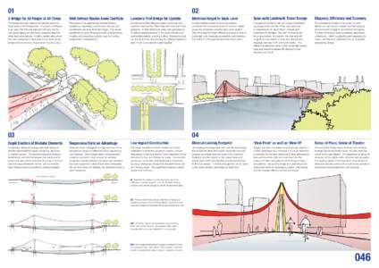 London’s First Bridge for Cyclists  Minimise Height to Deck Level