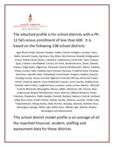 The attached profile is for school districts with a PK12 fall census enrollment of less than 600. It is based on the following 108 school districts: Agar-Blunt-Onida, Alcester-Hudson, Andes Central, Arlington, Armour, Av