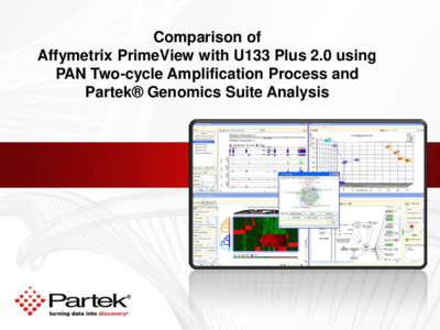 Comparison of Affymetrix PrimeView with U133 Plus 2.0 using PAN Two-cycle Amplification Process and Partek® Genomics Suite Analysis  Copyright © 2012 Partek Incorporated. All rights reserved.