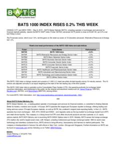 BATS 1000 INDEX RISES 0.2% THIS WEEK KANSAS CITY and NEW YORK – May 8, 2015 – BATS Global Markets (BATS), a leading operator of exchanges and services for financial markets globally, reports the BATS 1000® Index (Ti