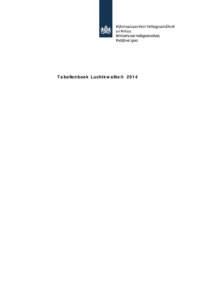 Tabellenboek Luchtkwaliteit 2014  T ABELLENBOEK LUCHTKWALITEITO NS K ENMERK: MIL KVL/DM/SVD) Colofon