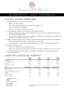 Investment AB Kinnevik DELÅRSREDOGÖRELSE 1 JANUARI – 30 SEPTEMBER[removed]KV3 2014 VIKTIGA HÄNDELSER