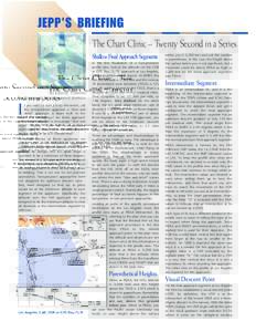 The Chart Clinic – Twenty Second in a Series Shallow Final Approach Segments BY JAMES E. TERPSTRA SR. CORPORATE VICE PRESIDENT, JEPPESEN