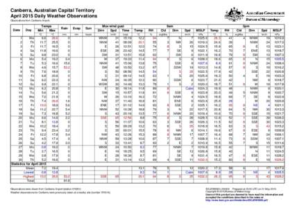 Canberra, Australian Capital Territory April 2015 Daily Weather Observations Observations from Canberra Airport. Date