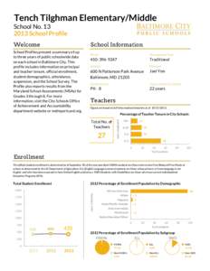 Tench Tilghman Elementary/Middle  School No[removed]School Profile  School Information