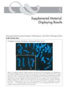 5 Supplemental Material: Displaying Results Presenting Electrophysiological, Radiological, and Other Biological Data 5.28 Genetic Data