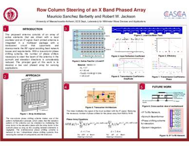 Row Column Steering of an X Band Phased Array Mauricio Sanchez Barbetty and Robert W. Jackson University of Massachusetts-Amherst, ECE Dept., Laboratory for Millimeter Wave Devices and Applications 1