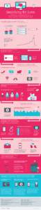 TwG_VDay2015_Infographic_Round6_020915