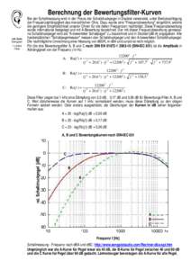 Berechnung der Bewertungsfilter-Kurven dBA dBB dBC A B C