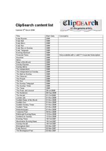 ClipSearch content list th Updated: 6 March[removed]Title