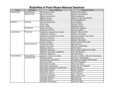 Butterflies of Point Reyes National Seashore Family Papilionidae Subfamily Parnassiinae