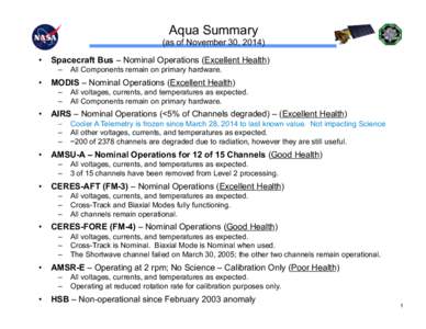Aqua Summary (as of November 30, 2014) •  Spacecraft Bus – Nominal Operations (Excellent Health) ‒  All Components remain on primary hardware.  •  MODIS – Nominal Operations (Excellent Health)