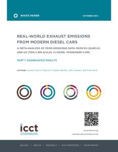 Real-world exhaust emissions from modern diesel cars: A meta-analysis of PEMS emissions data from EU (Euro 6) and US (Tier 2 Bin 5/ULEV II) diesel passenger cars. Part 1: aggregated results