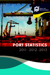 PORT STATISTICS2013 Cargo throughput Total throughput by commodity, Iron ore and scrap