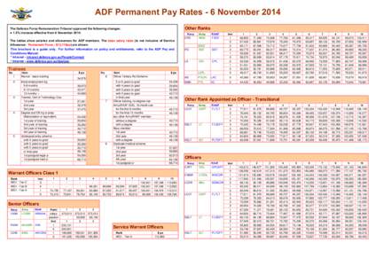 2014 Army Pay Chart