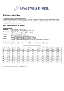 Stainless steel bar Conditions, surface finishes and tolerances Stainless and heat resisting bars are produced to various conditions, viz. annealed, hardened (quenched) and tempered, cold drawn, etc. Various surface fini
