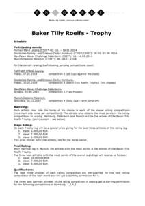 Baker Tilly Roelfs - Trophy Schedule: Participating events: Partner Pferd Leipzig (CSI5*-W): 16. – [removed]Deutsches Spring- und Dressur-Derby Hamburg (CSI5*/CSI3*): [removed] Westfalen Weser Challenge Pader