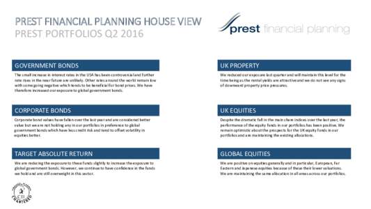 PREST FINANCIAL PLANNING HOUSE VIEW MODEL INVESTMENT PORTFOLIOS Q1 2016