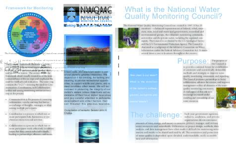 What is the National Water Quality Monitoring Council? The Council’s Framework illustrates a systematic process to help monitoring groups produce and convey information to understand, protect, and restore our waters. T