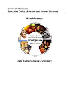 \Commonwealth of Massachusetts  Executive Office of Health and Human Services Virtual Gateway  Data Extracts Data Dictionary