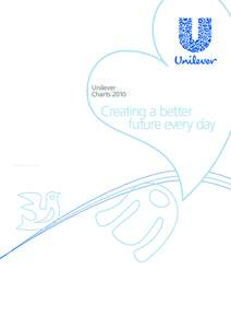 Unilever Charts 2010 Creating a better future every day