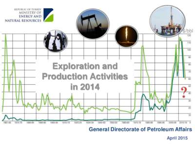 $/bbl  Exploration and Production Activities in 2014