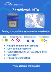 ZetaView® NTA Secreting Cell Setting standards for exosome characterization
