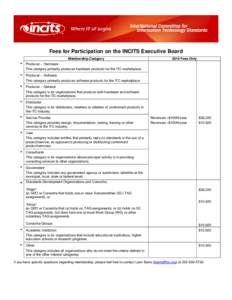 Fees for Participation on the INCITS Executive Board Membership Category • • •