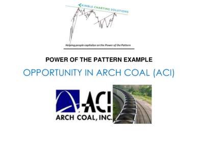 POWER OF THE PATTERN EXAMPLE  OPPORTUNITY IN ARCH COAL (ACI) PATTERN OPPORTUNITY TO LONG ARCH COAL (ACI) SHARED: