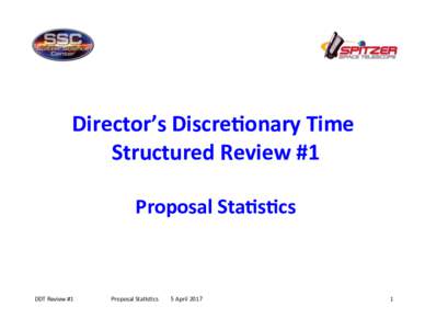Director’s	Discre+onary	Time		 Structured	Review	#1	 Proposal	Sta+s+cs DDT	Review	#1