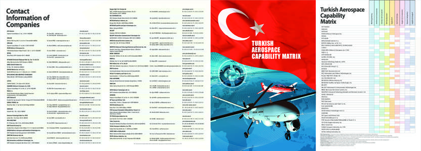 ALP Aviation Organize Sanayi Bölgesi, 8. Cad., [removed]ESKİŞEHİR Mr. Şenay İDİL - [removed] Mr. Selim KOÇKAN - [removed]