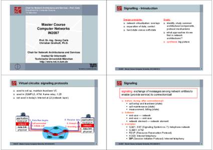 Microsoft PowerPoint - mnet_09_Signalling.ppt [Compatibility Mode]