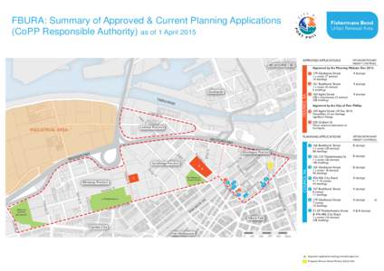 FBURA: Summary of Approved & Current Planning Applications (CoPP Responsible Authority) as of 1 April 2015 Fishermans Bend  APPROVED APPLICATIONS