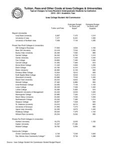 Microsoft Word - College Costs at Iowa Institutions[removed]doc