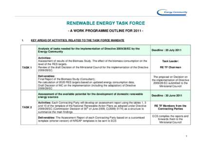 RENEWABLE ENERGY TASK FORCE - A WORK PROGRAMME OUTLINE FOR 2011 I. KEY AREAS OF ACTIVITIES, RELATED TO THE TASK FORCE MANDATE Analysis of tasks needed for the implementation of Directive[removed]EC by the Energy Communit